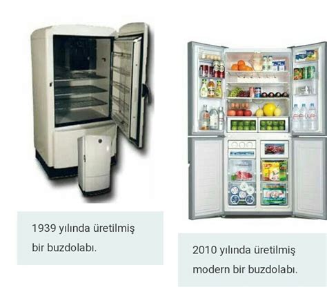günümüzdeki buzdolabı